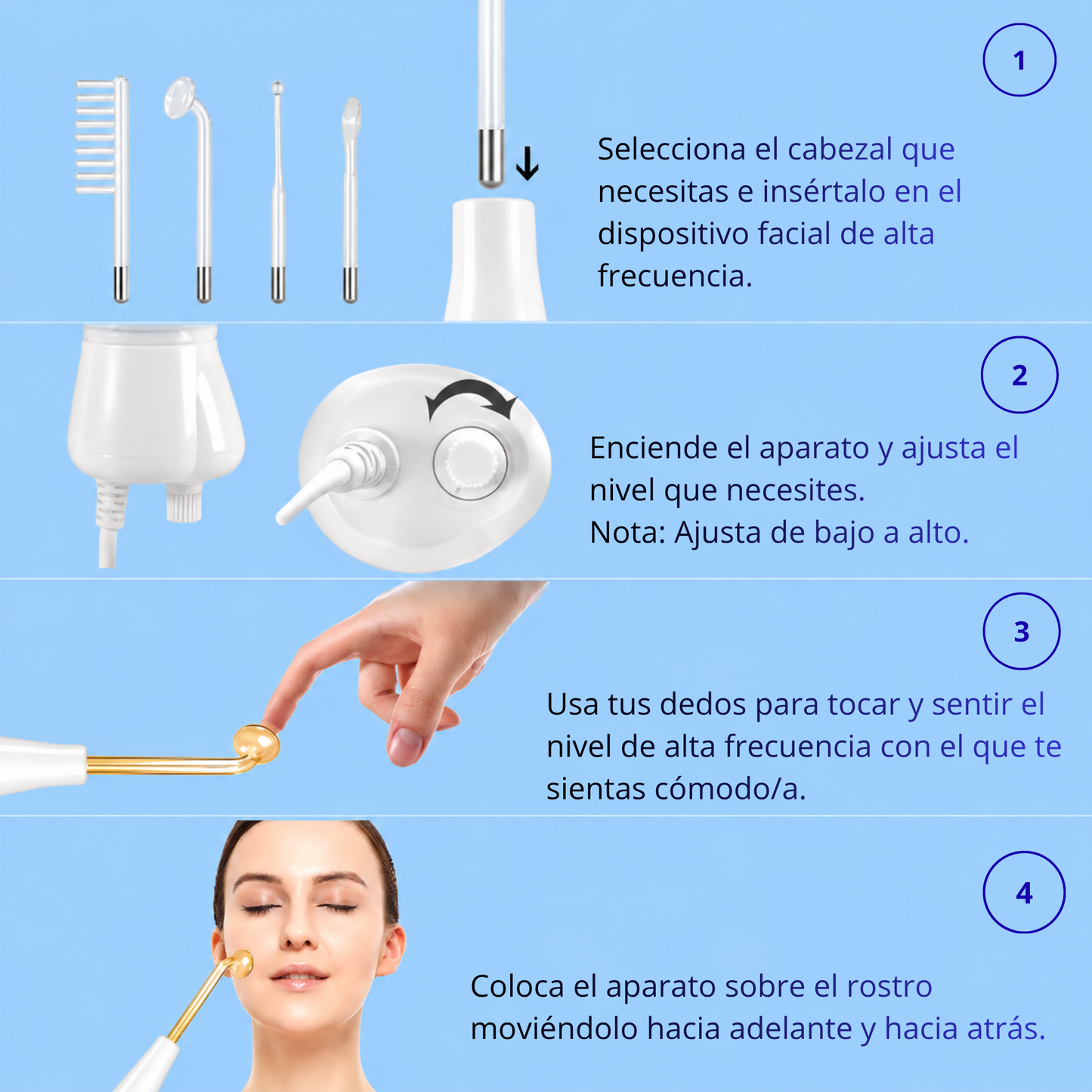 Tratamiento Anti-Acné 4 en 1
